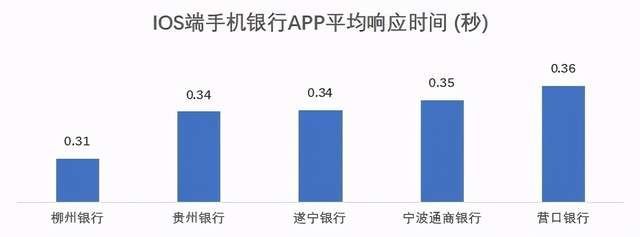 内蒙古银行电脑客户端内蒙古银行企业网银客户端下载