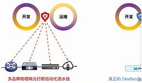 客户端安全组件加载浏览器安全组件启动失败-第1张图片-太平洋在线下载