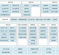 客户端安全组件加载浏览器安全组件启动失败-第2张图片-太平洋在线下载