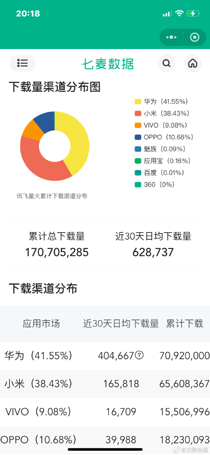 pfgone安卓版pinupfilesvk-第1张图片-太平洋在线下载