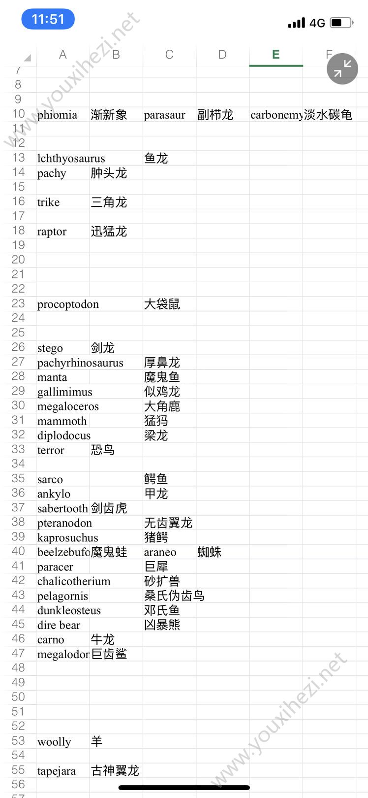 方舟手机版恐龙涂色代码方舟生存进化给恐龙染色代码-第1张图片-太平洋在线下载