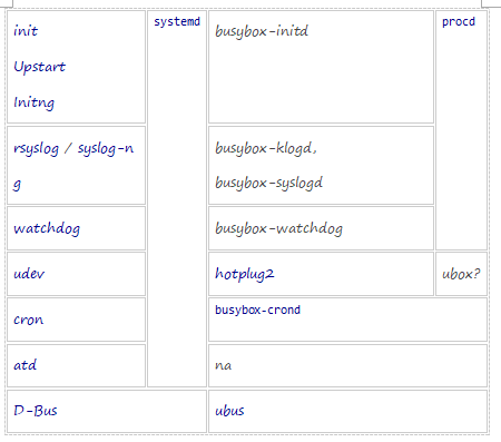 ubox安卓版ubox监控pc版