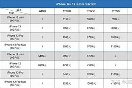 苹果8版参数苹果8官网参数-第1张图片-太平洋在线下载