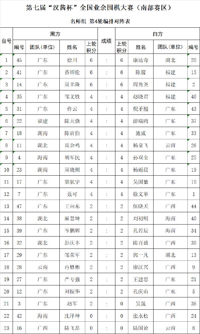 玖玖棋牌手机安卓版玖玖棋牌每天送6元救济金-第1张图片-太平洋在线下载