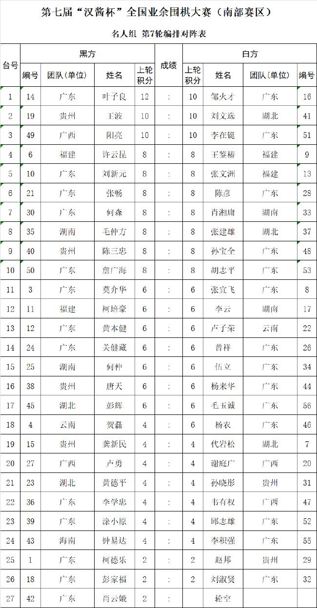 玖玖棋牌手机安卓版玖玖棋牌每天送6元救济金-第2张图片-太平洋在线下载