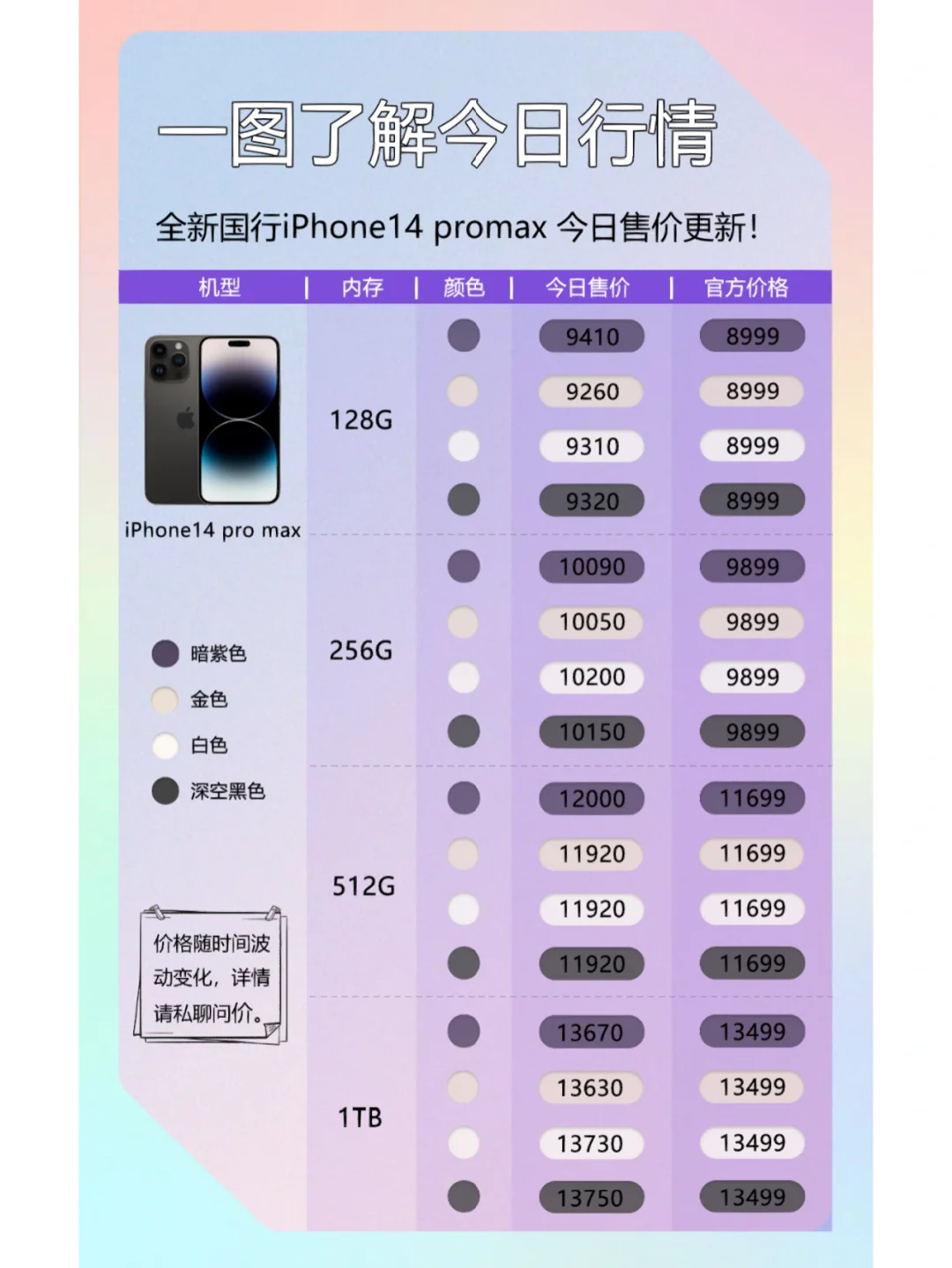 苹果韩版怎么变国版怎么给苹果手机换韩国id