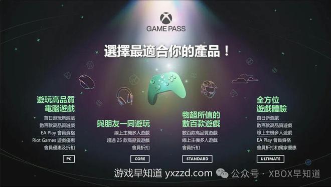 xboxpc客户端改地址pc版xbox怎么切换地区