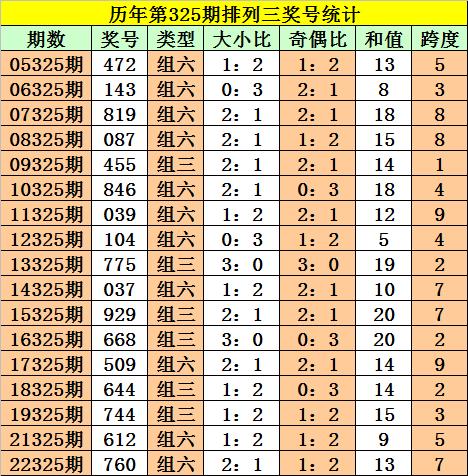 775彩票官方安卓版779彩票官网安卓版下载