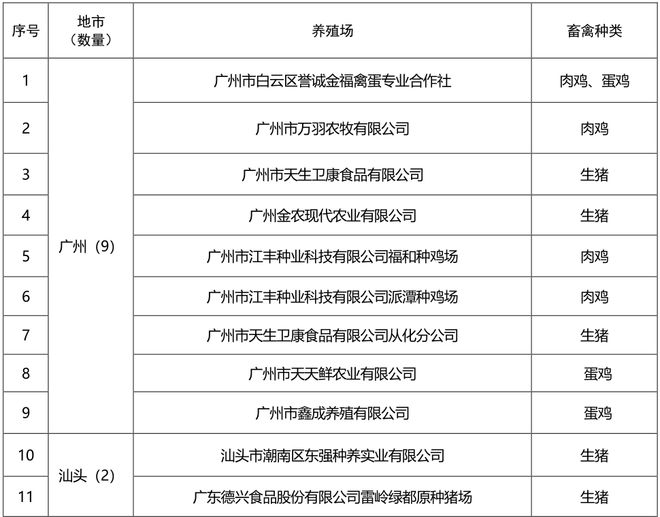 国家兽药查询客户端国家兽药查询app下载