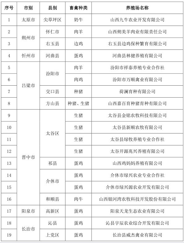 国家兽药查询客户端国家兽药查询app下载-第2张图片-太平洋在线下载