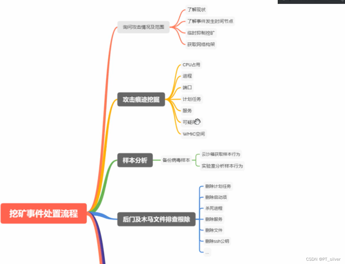 客户端怎么植入脚本传奇自动挂机辅助软件