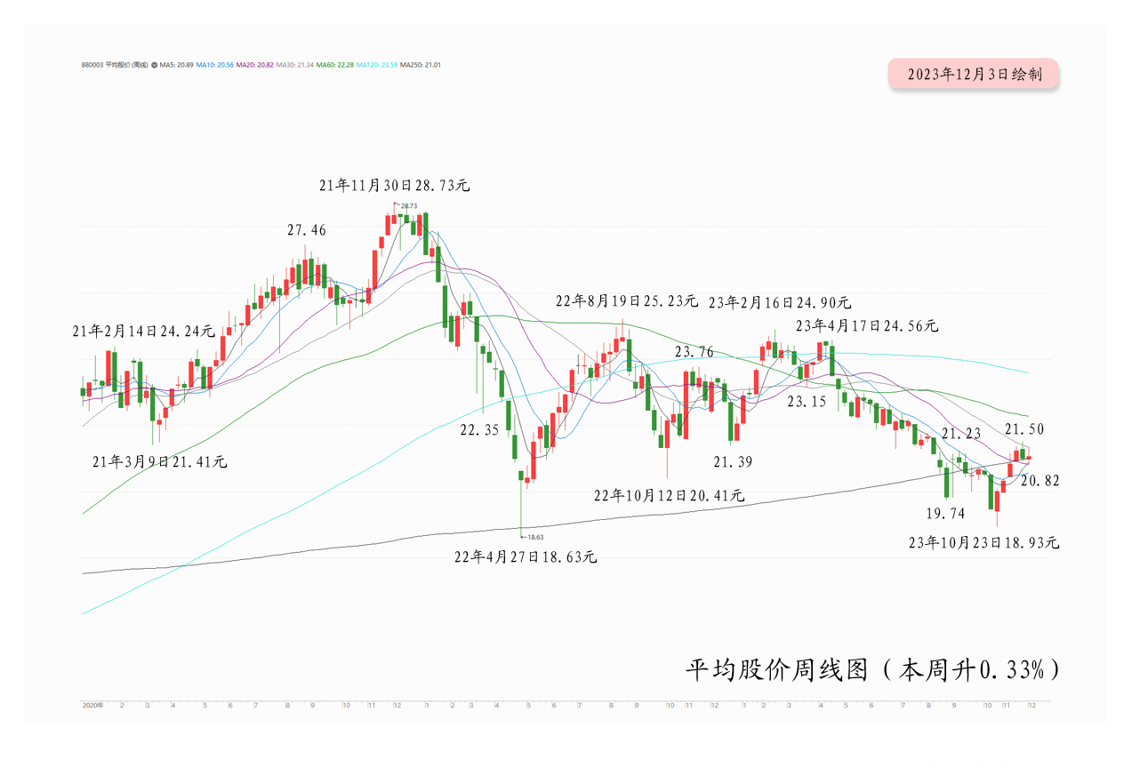 抱团冲击安卓版大冲锋手游官网正式版-第2张图片-太平洋在线下载