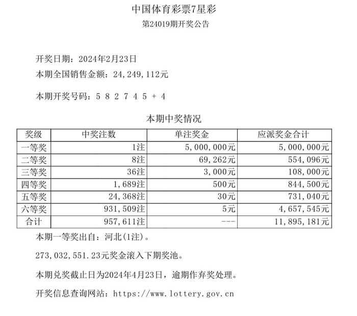 中国官方彩票客户端中国福利彩票官方网站-第1张图片-太平洋在线下载