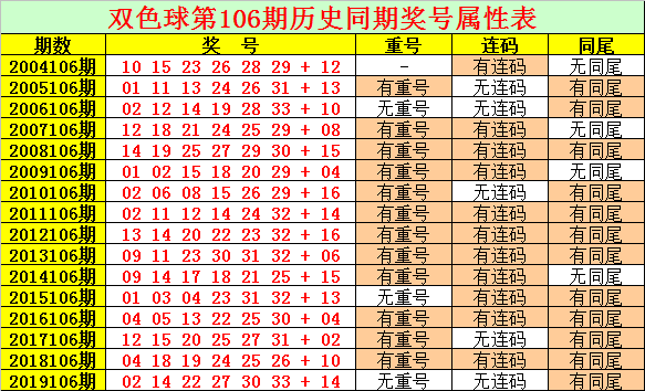 彩票106苹果版链接3888彩票官方苹果版38