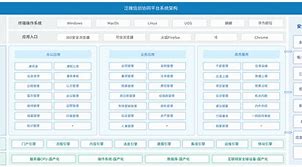 讯创客户端讯网客户端下载官网-第2张图片-太平洋在线下载