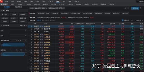 同花顺远航苹果版同花顺app苹果版下载