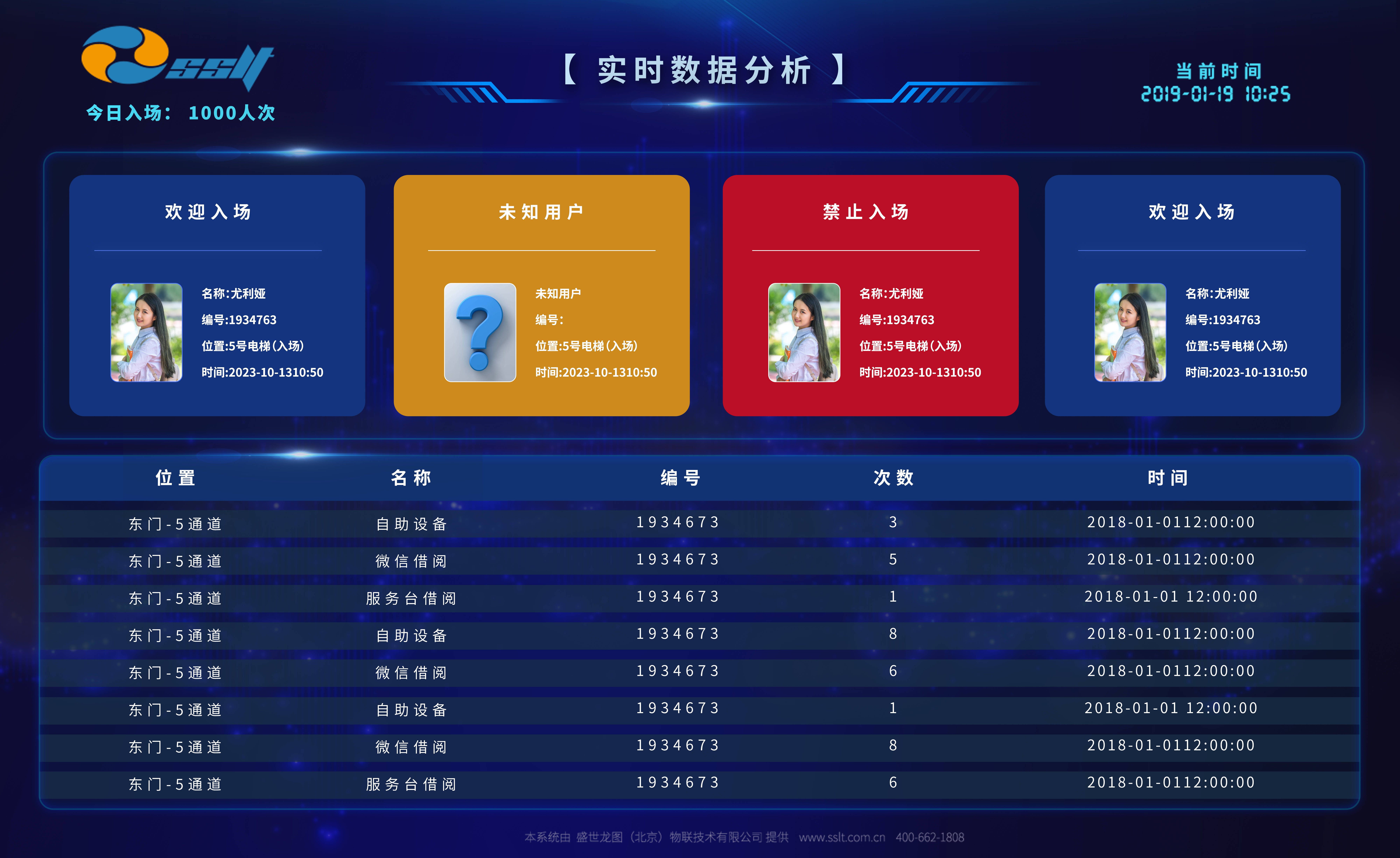 用户门禁客户端海康人脸识别门禁一体机客户端