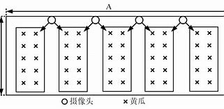 1.7.2黄瓜客户端我的世界黄瓜客户端第三代下载